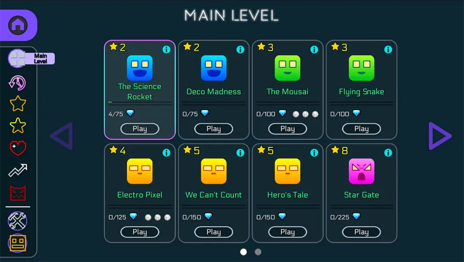 Dashmetry level editor and community charts