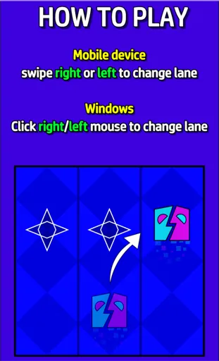 Start Geometry Vertical level