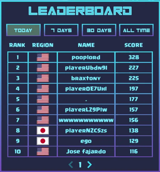 Slope 3 high score endurance run